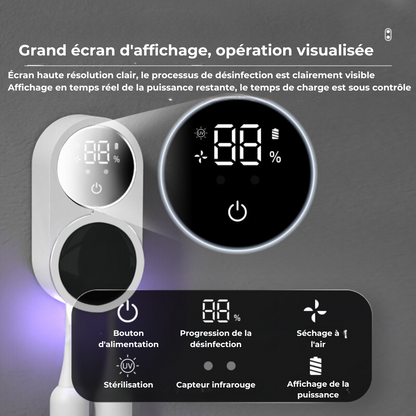 Stérilisateur UV pour Brosse à Dents