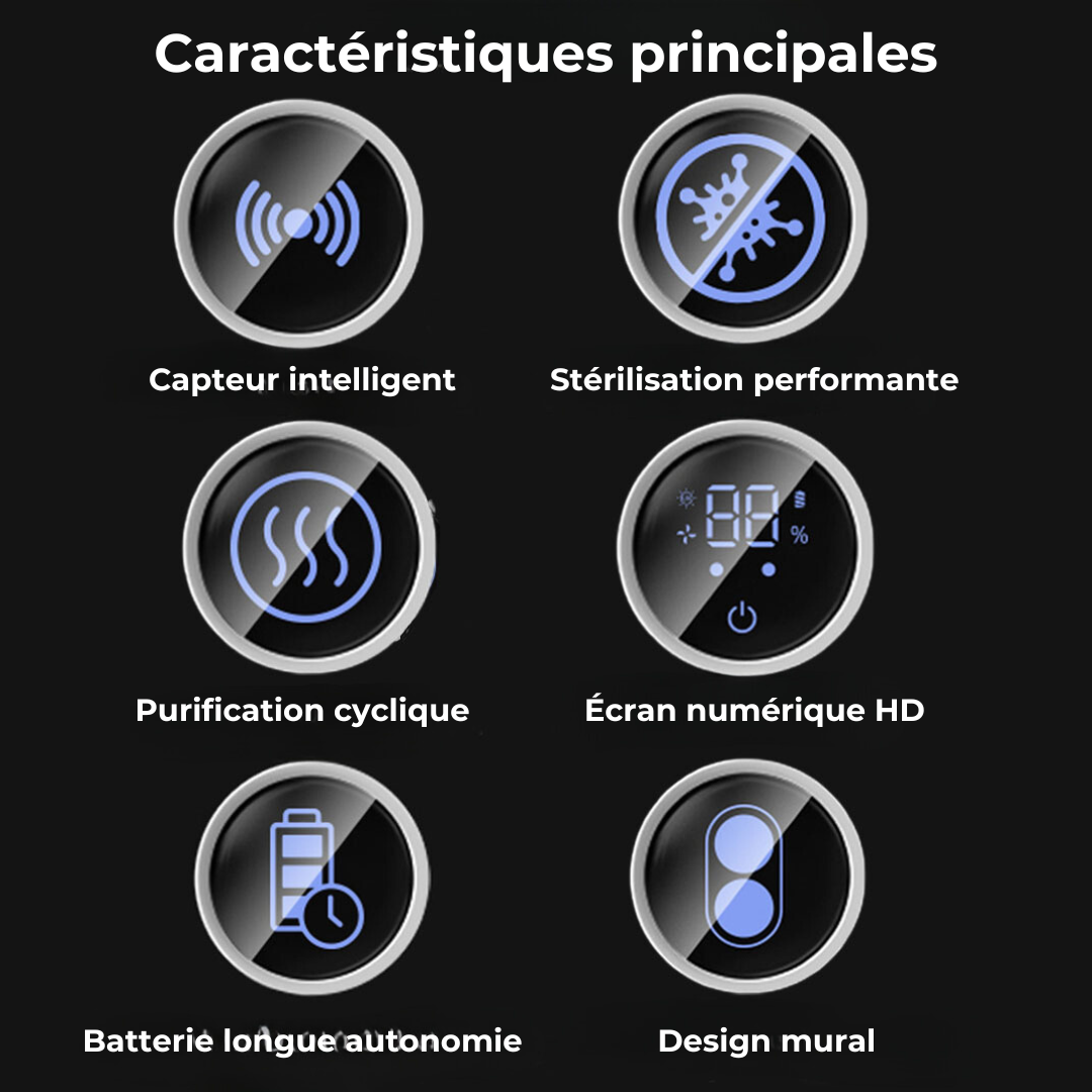 Stérilisateur UV pour Brosse à Dents
